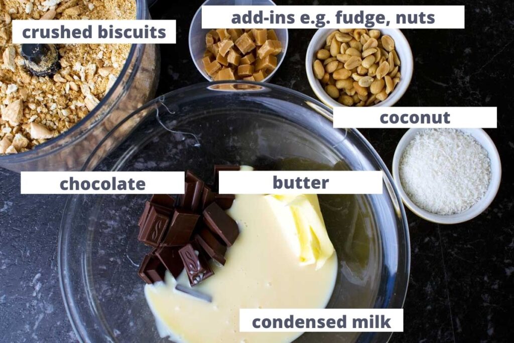 Image of labelled ingredients needed for Hedgehog slice: crushed biscuits, fudge and nuts, coconut, chocolate, butter, condensed milk